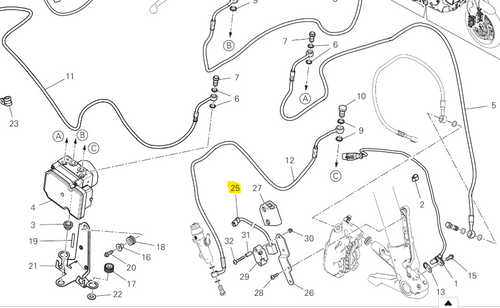 Accéléromètre - Ducati