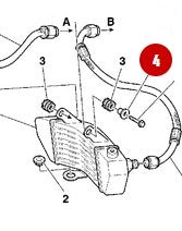 Fork Oil Seal Diameter 43 - Ducati