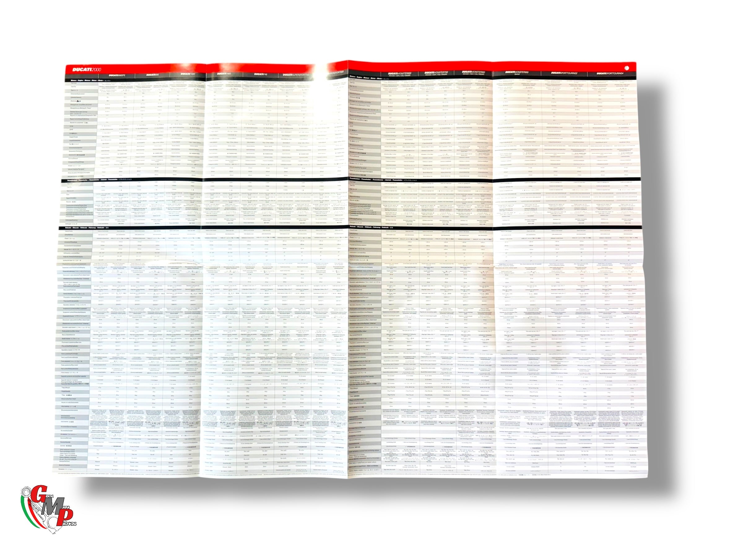 Poster NEUF original Ducati - Foggy - Carl Fogarty